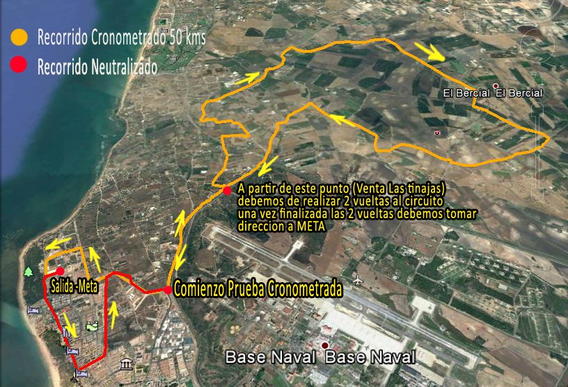 Plano de la X Media Maratón BTT «Villa de Rota»